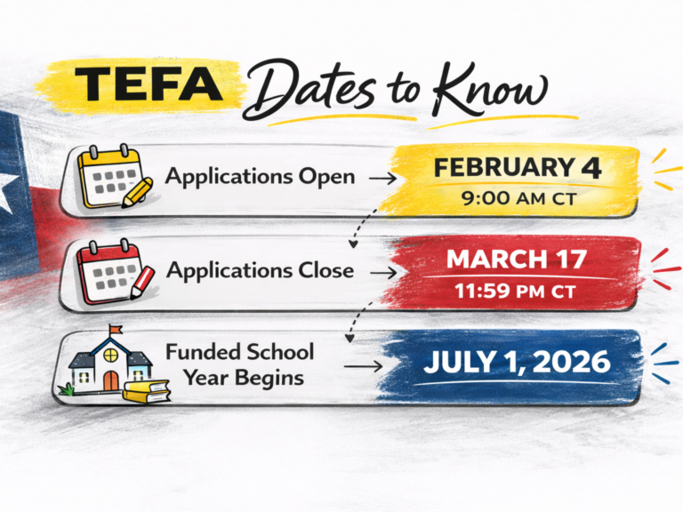 personalized tutoring